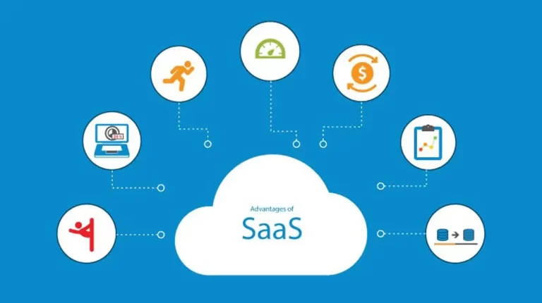 automatizacion-SaaS-en-retail